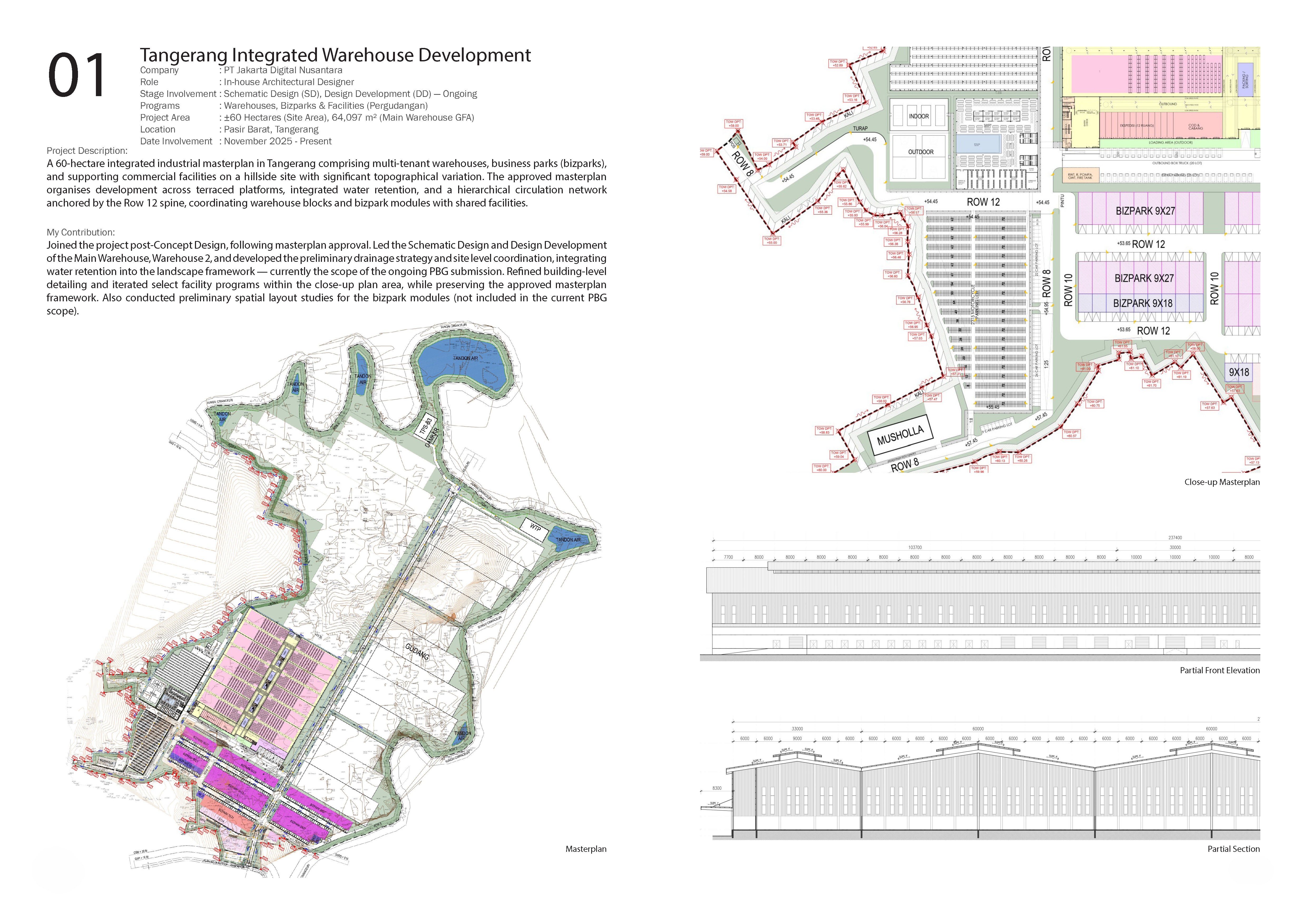 Project 01 portfolio spread