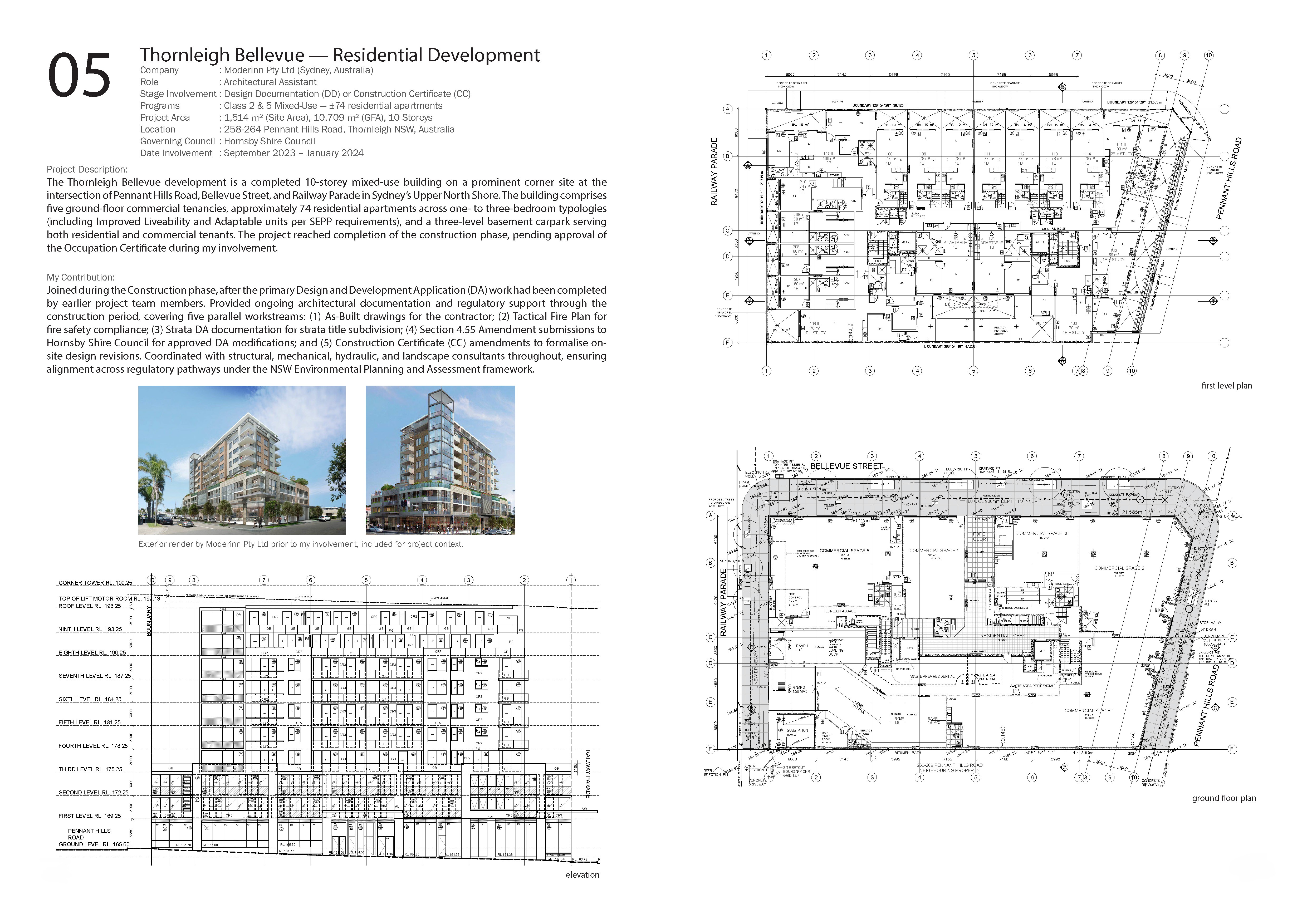 Project 05 portfolio spread