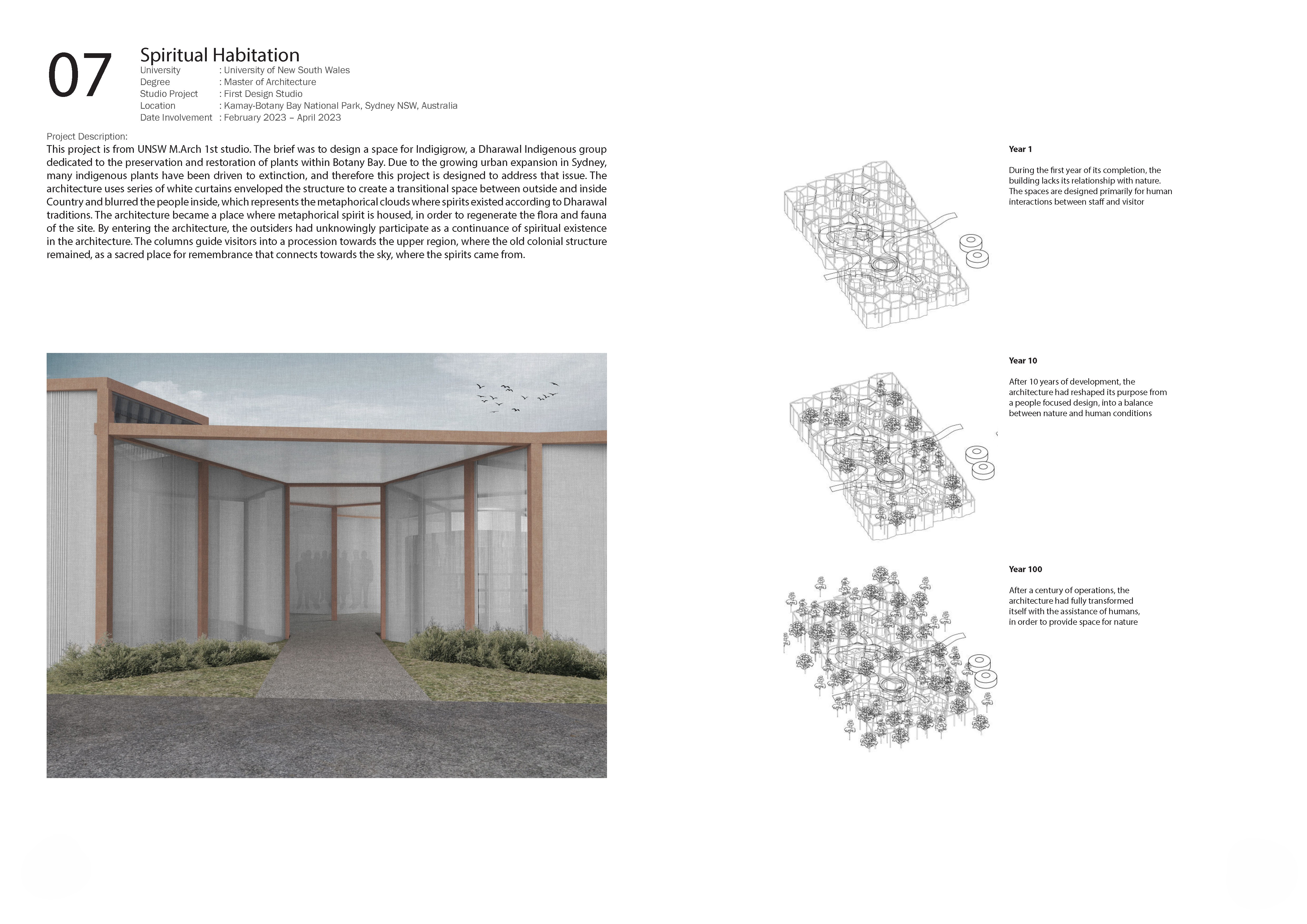 Project 07 portfolio spread — entrance